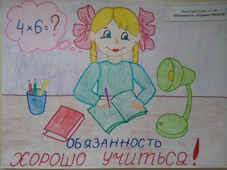 Рисунок на тему права и обязанности ребенка