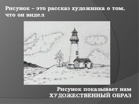 Графика в изобразительном искусстве