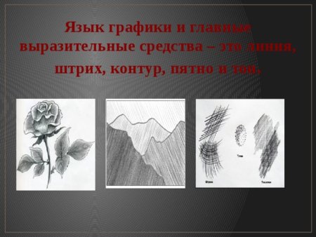 Презентация рисунок основа изобразительного творчества