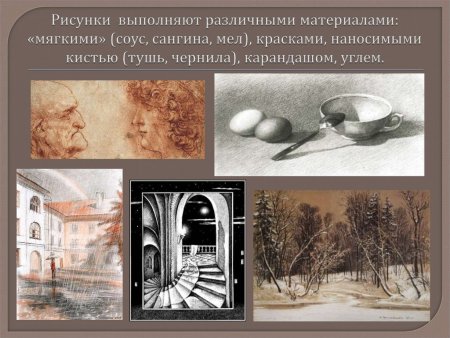 Рисунок основа изобразительного искусства легко