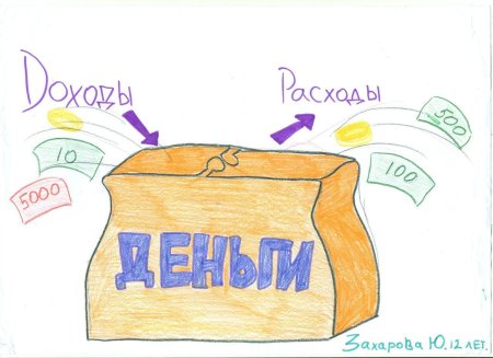 Рисунок на тему экономика