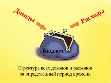 Доходы и расходы