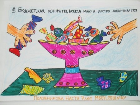 Сказочная Страна и ее бетжет