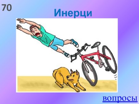 Что называют инерцией тела