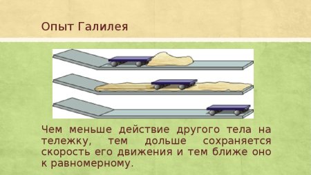 Инерция опыт с тележками
