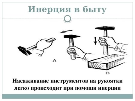 Примеры инерции