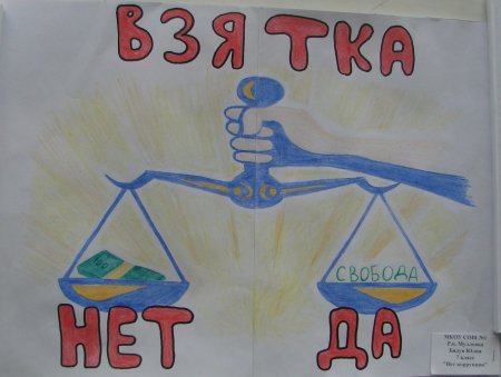 Детские рисунки на тему коррупция