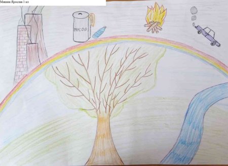 Экологияи глазами детей