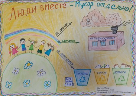 Раздельный сбор отходов глазами детей