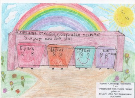 Рисунок на тему раздельный сбор мусора