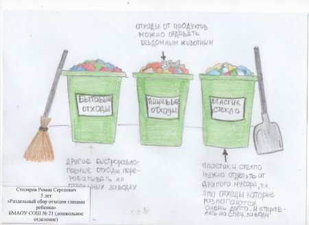 Раздельный сбор мусора рисунок