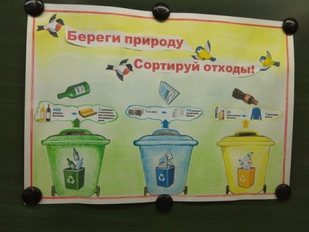 Раздельный сбор мусора плакат для дошкольников
