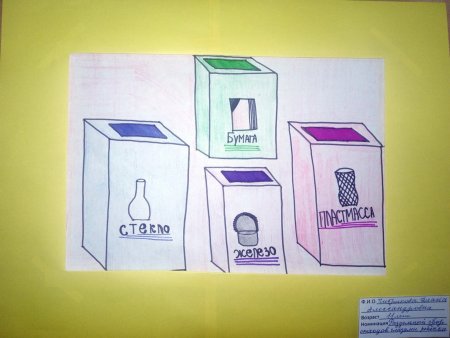 Рисунок на тему раздельный сбор мусора перспектива будущего