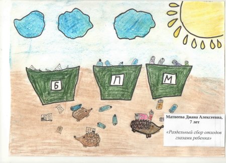 Раздельный сбор мусора глазами детей