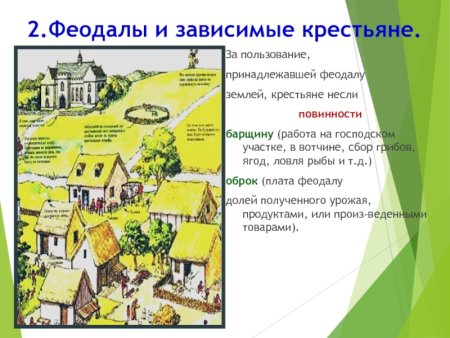 Средневековая деревня крестьян и феодалов