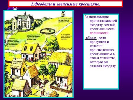 Кучевая Средневековая деревня