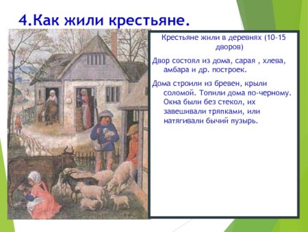 Крестьянская община Средневековая деревня