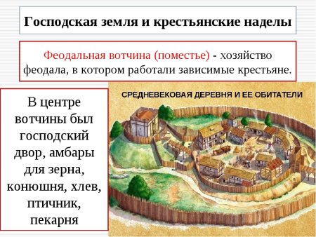 Средневековая деревня презентация
