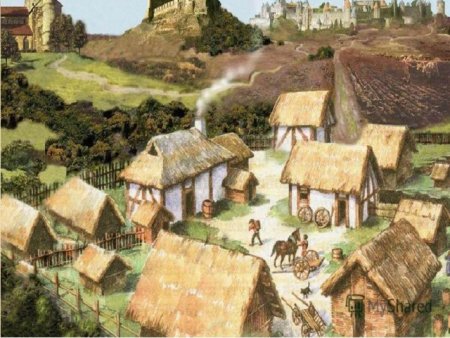 Проект на тему Средневековая деревня 6 класс по истории