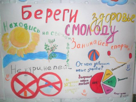 Рисунок на тему берегите здоровье
