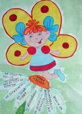 Рисунок на тему права ребенка