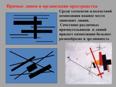 Композиция прямые линии и организация пространства
