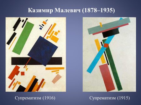 Малевич картина супрематизм 1915