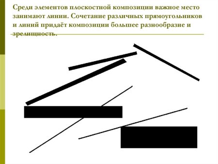 Композиция прямые линии и организация пространства