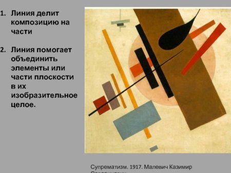 Малевич супрематизм 1915