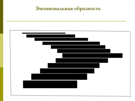 Прямые линии и организация простромева