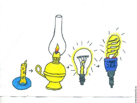 Детские рисунки про электричество