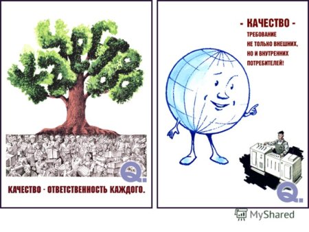 Плакат на тему качества