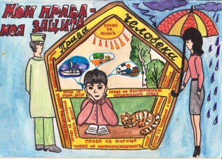 Рисунок на тему права человека