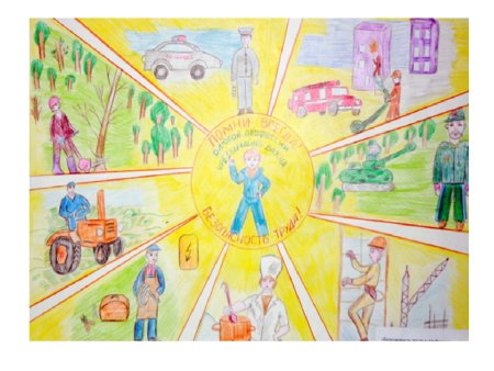 Мир профессий глазами детей