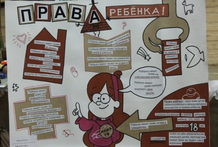 Права человека глазами ребенка