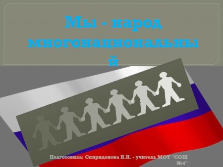 Презентация на тему мы многонациональный народ
