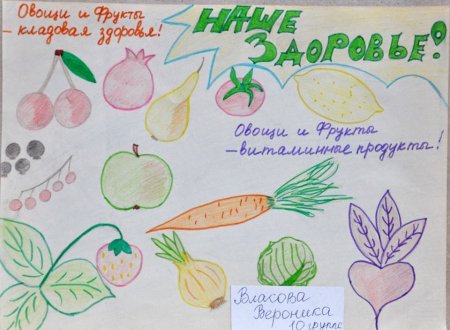 Здоровье питание рисунок