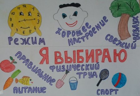 Рисунок на тему правильное питание