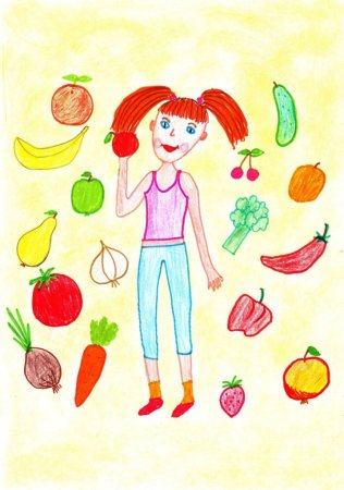 Плакат на тему правильное питание