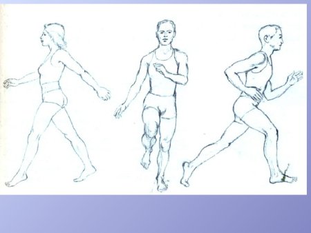 Наброски человека вдвиженми