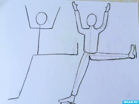 Рисование человека в подготовительной группе
