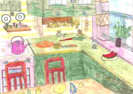 Детские рисунки кухни