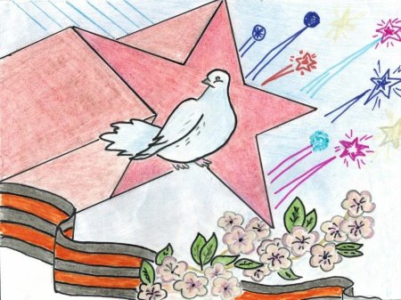 Детские рисунки о войне