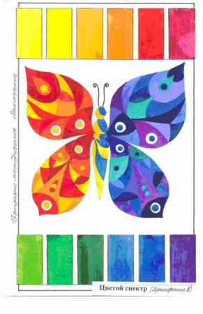 Контрастные цвета в живописи для детей