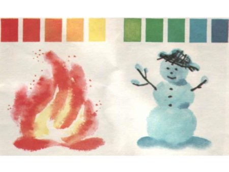 Рисование теплые и холодные цвета