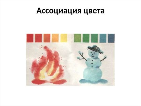 Теплые цвета изо