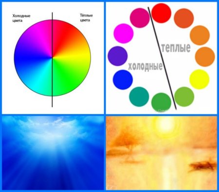 Теплые и холодные тона в рисовании