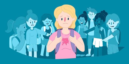 Социальный буллинг