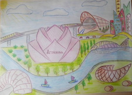 Астрахань будущего