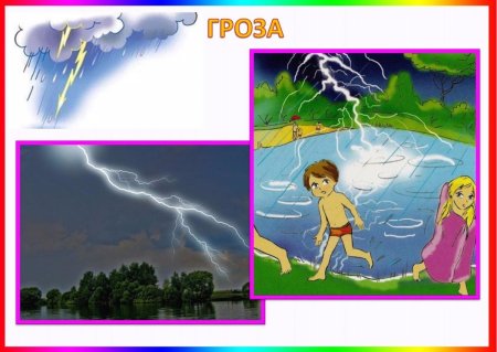 Природные явления для дошкольников